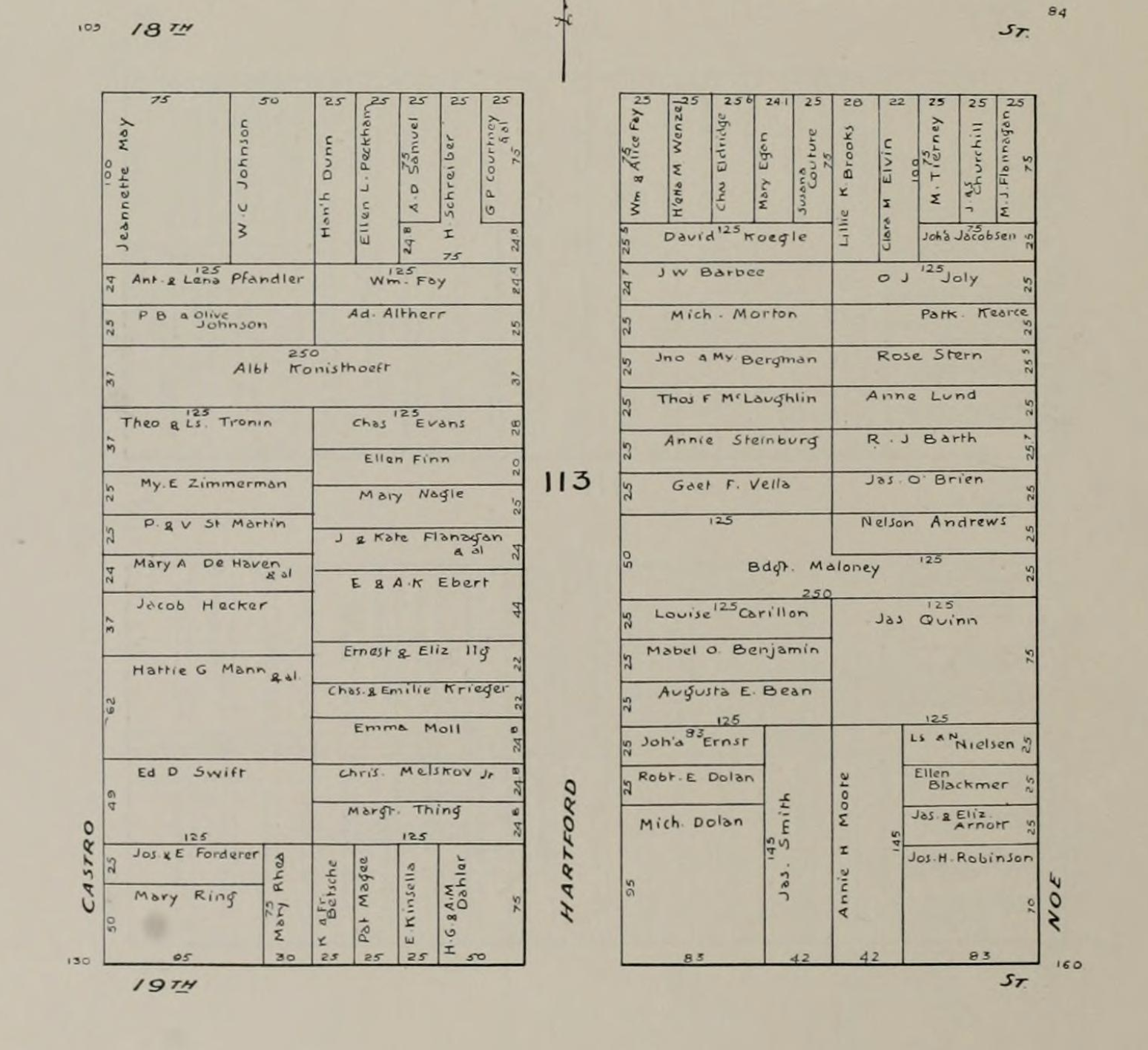1909 block book central