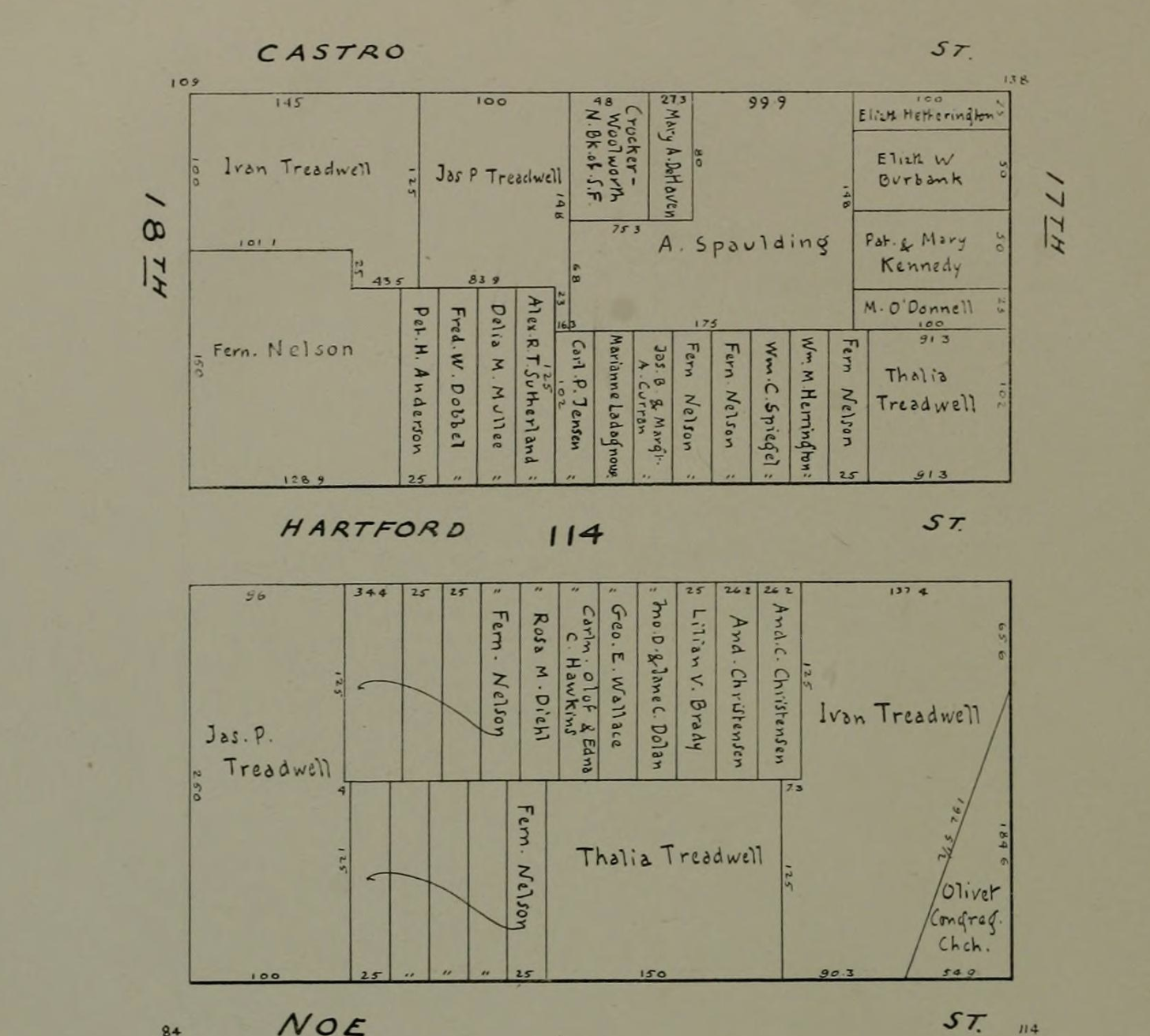 block book 1901