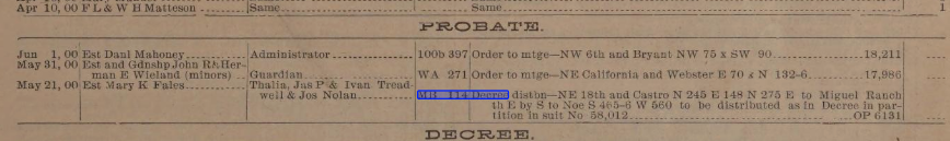 21 May 1900 - probate distribution of Mission Block 114