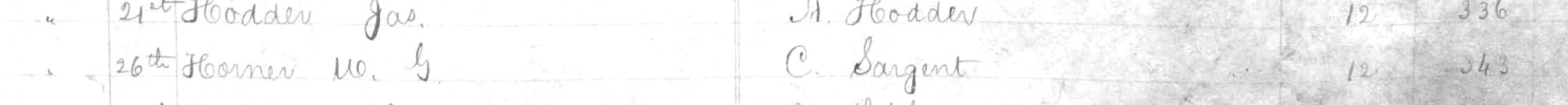 Deed index - Horner W. Y. to Sargent