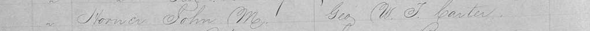 Deed index - Horner to Carter