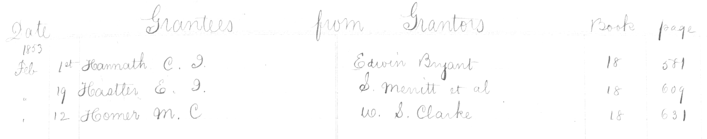 Deed index - Horner W. Y. from Clarke