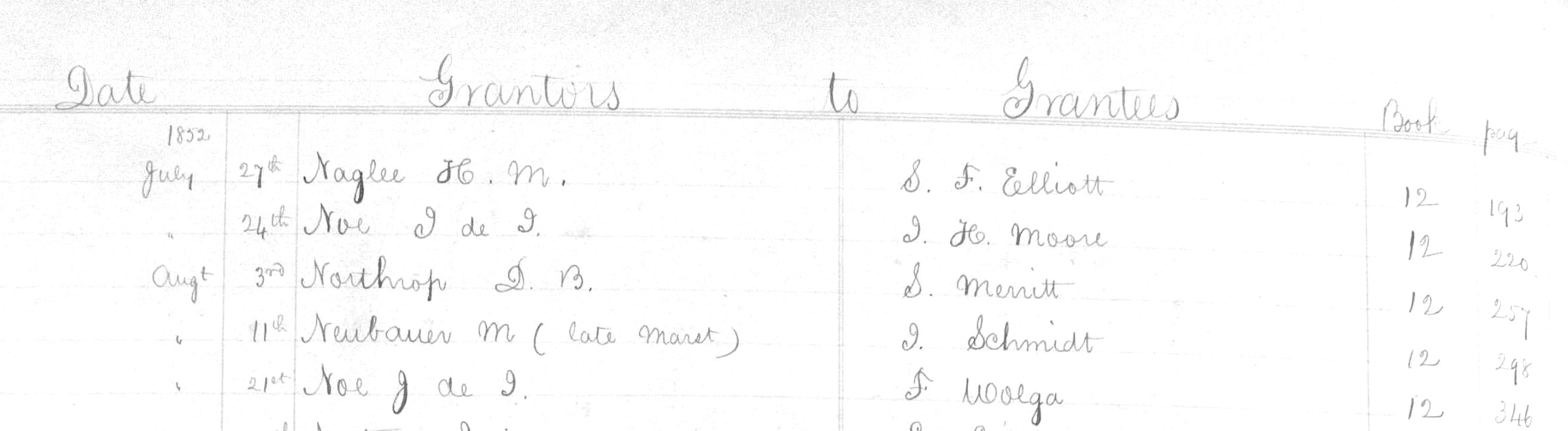 Deed index - Noe to Moore and Schmidt, Book 12 pg 220 and 346