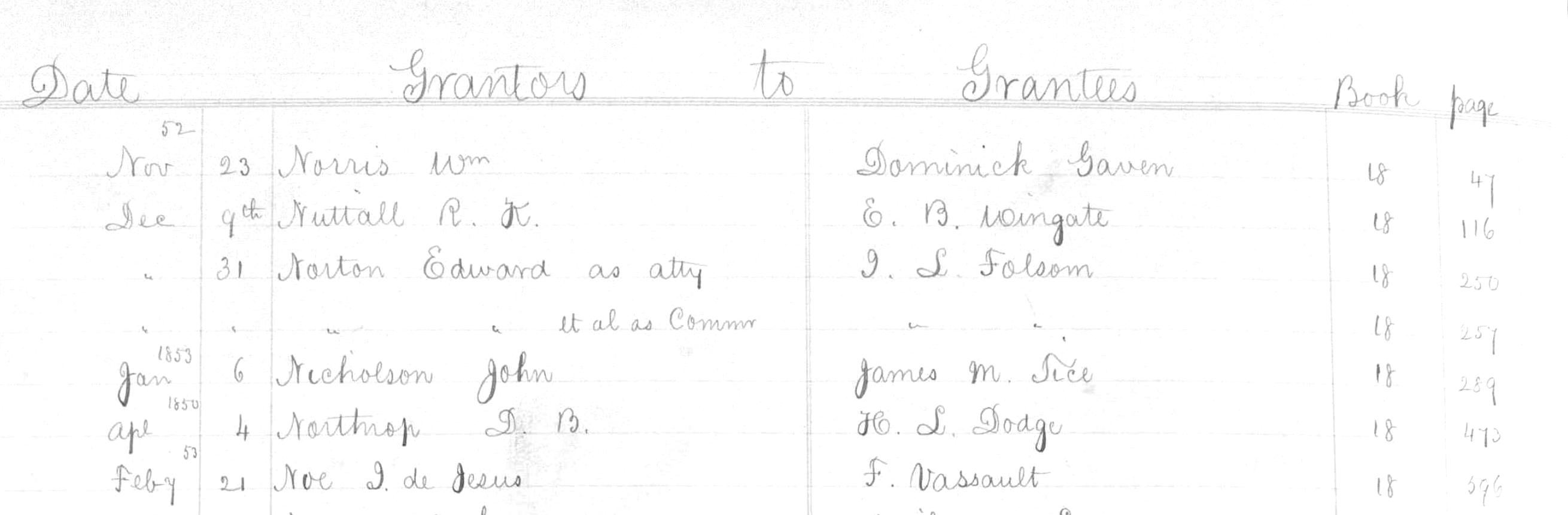 Deed index - Noe to Vassault, Book 18 pg 596